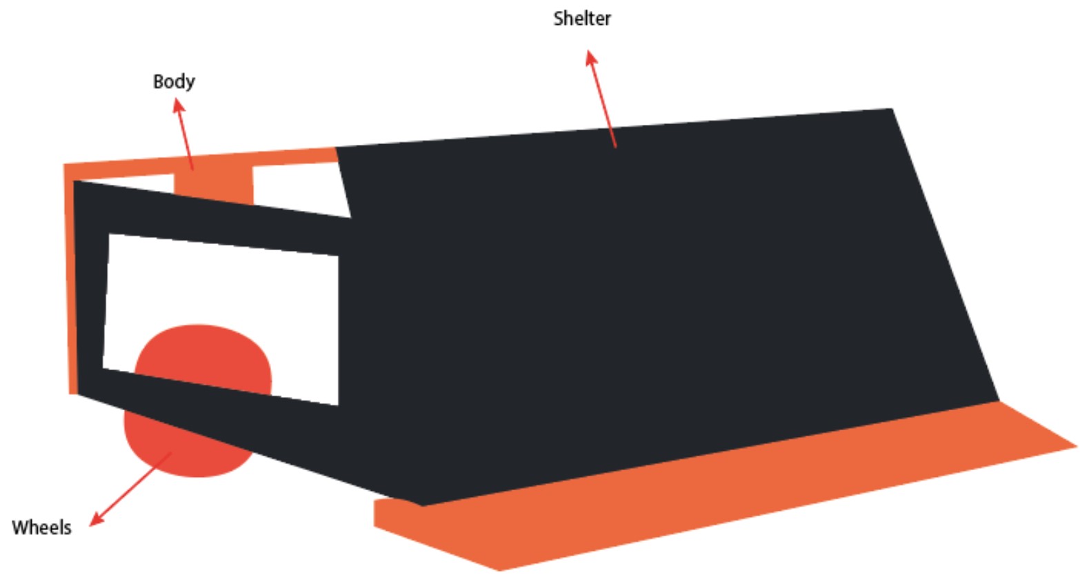 Fig. 15.  Markings indicating